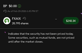 FXIAX Blog: A Simple Guide to the Fidelity 500 Index Fund